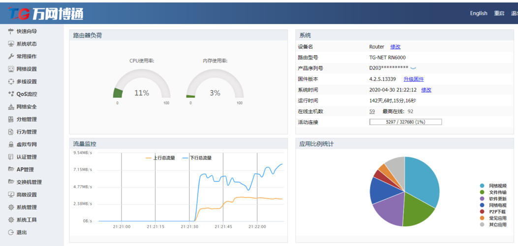 万网博通路由器默认密码，万网账户登录-图1