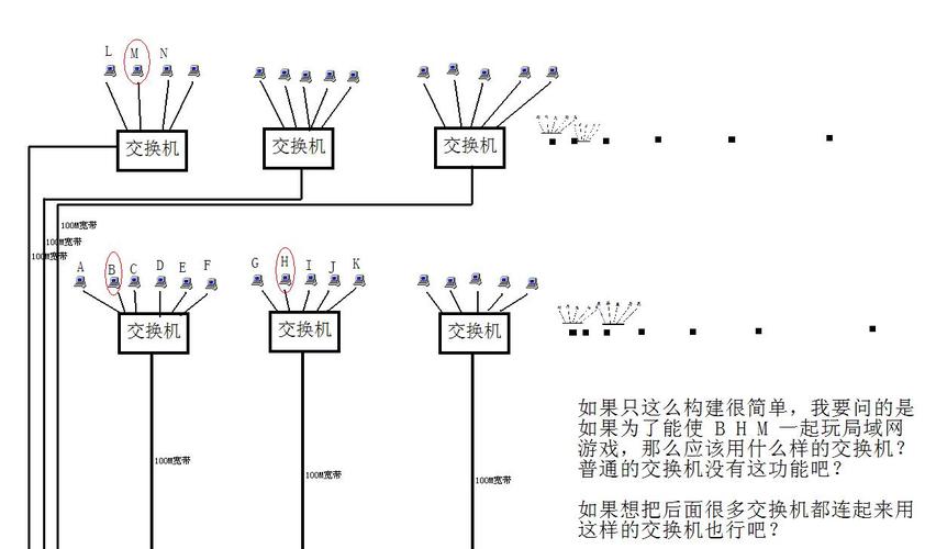 主机怎么转分机（主机和分机如何连接）-图1