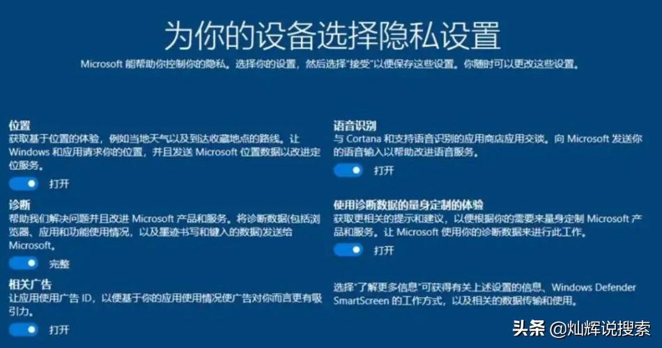 Windows 11/10 隐私数据泄漏的几个要点及保护方法（女生隐私泄露怎么处理)-图1