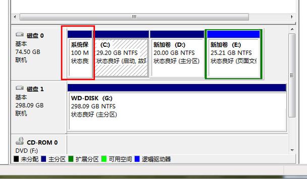 m2固态硬盘mbr和gpt区别，移动硬盘gpt和mbr分区可以无损互换吗-图2