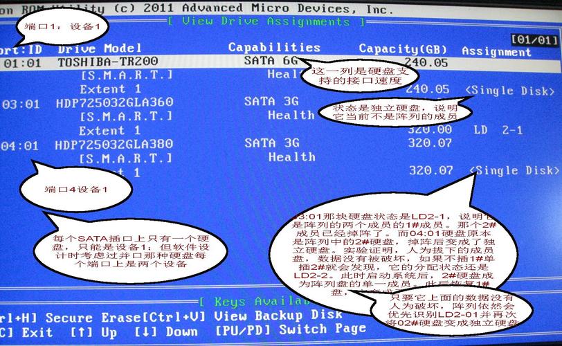 硬盘IDE模式、AHCI模式和RAID模式有什么区别，-图1