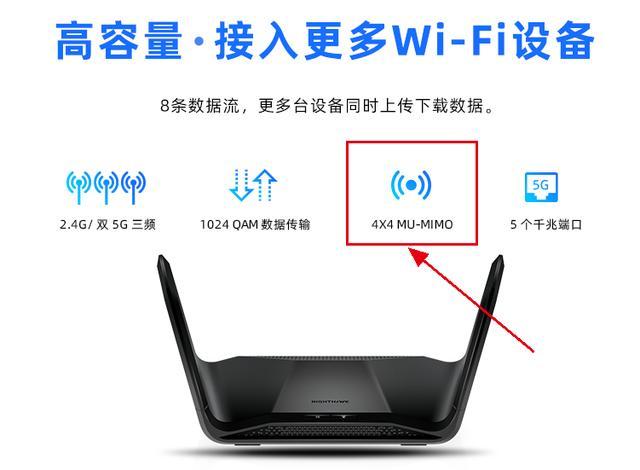 国内网络是怎么连接国际网络的，怎么连美国的wifi线路-图3