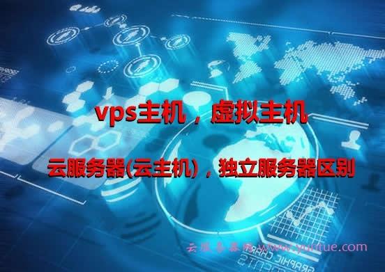 VPS，云服务器（云主机），虚拟主机有什么异同？-图3