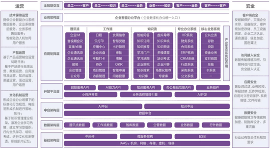 百度信息是如何进化成今天的搜索巨头的,全方位解析其业务架构（百度信息是如何进化成今天的搜索巨头的,全方位解析其业务架构)-图1