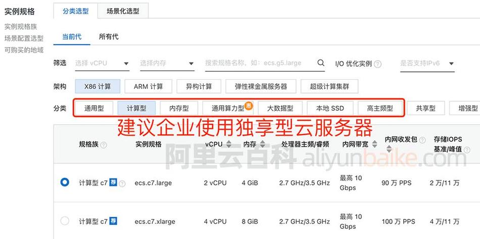 1核0.5g服务器能干什么，云服务器配置太低会怎么样吗-图2