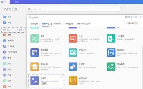 稳定云服务器服务商怎么选（Office365和WPS+云办公哪个好用啊)-图3