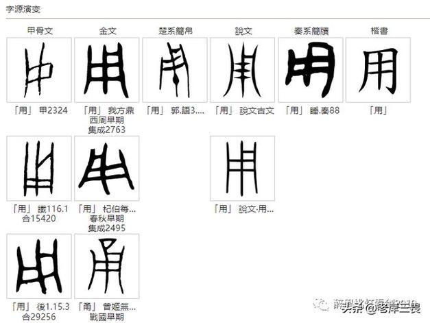 膀字的起源与演变，甲骨文 新-图2