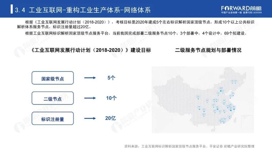 基建项目不在发改委备案会怎么样，新基建数据中心的发展趋势-图3