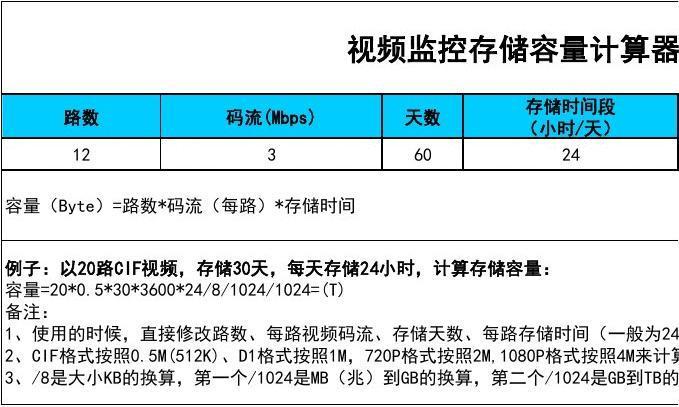 空间流量怎么计算（监控码流是啥意思，存储容量怎么计算)-图3