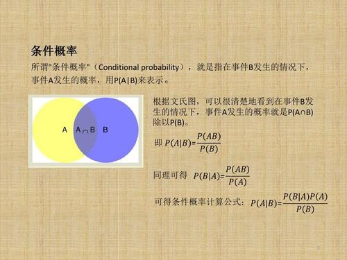 贝叶斯概率模型类似的，条件概率的贝叶斯估计（贝叶斯和条件概率的区别）-图2