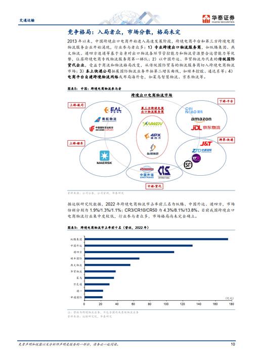 okesx是什么平台，企业出海服务商有哪些-图3