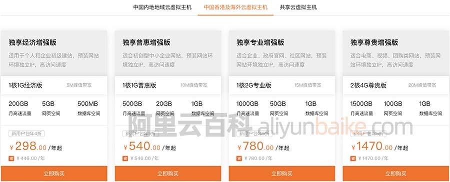 阿里云香港服务器用不用备案，香港云服务器在哪里买-图3