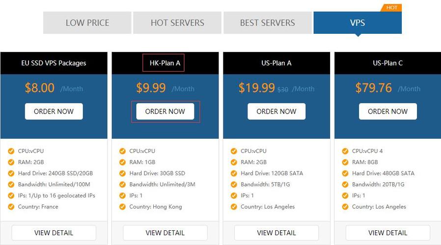 香港多线vps租用价格是多少（香港多线vps租用价格是多少钱）-图3