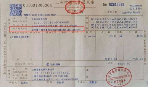 想了解一下域名过户是什么意思，新网域名 发票怎么要验证码-图3