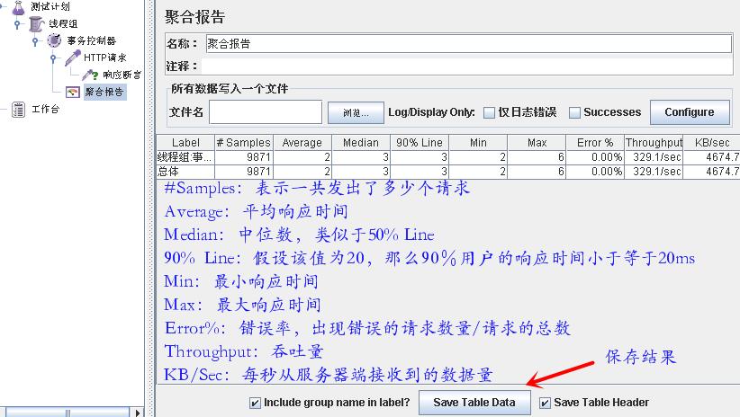 jmeter性能测试常用参数，jmeter参数化的作用-图3