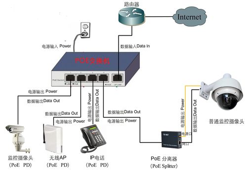 链接交换有哪些实用性操作步骤,链接交换的重要性及步骤（交换链接举例）-图1