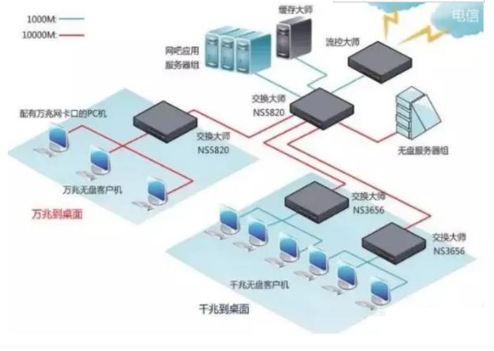 链接交换有哪些实用性操作步骤,链接交换的重要性及步骤（交换链接举例）-图3