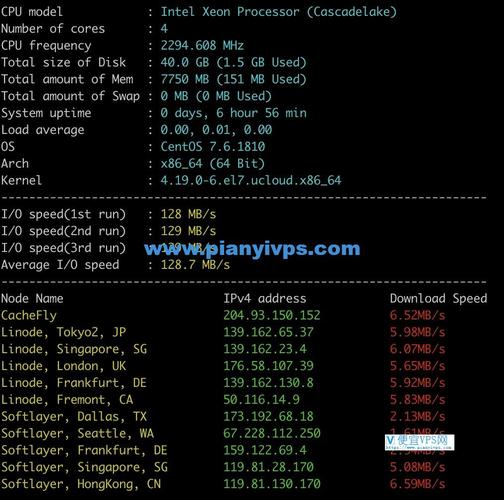 VPS服务器用的是什么技术，香港的vps怎么样-图1