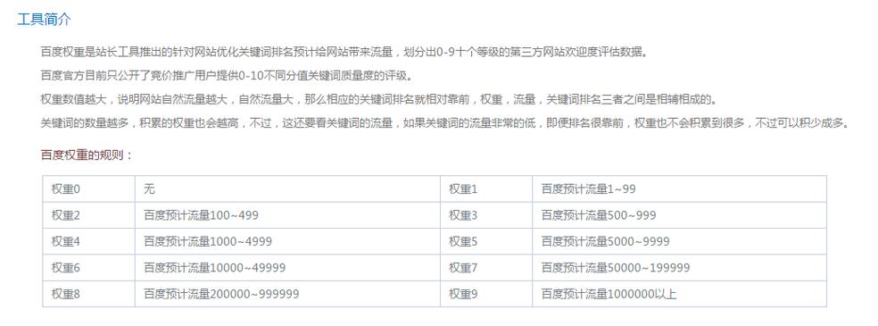 刷网站权重会被搜索引擎惩罚吗,如何刷网站权重（刷网站权重工具）-图2