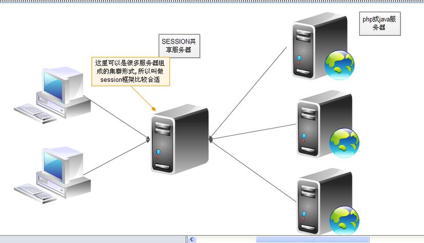 云服务器磁盘要怎么选择（寻道大千服务器怎么选择)-图1