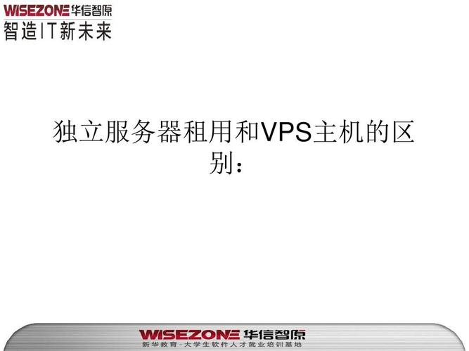 怎么区分VPS和独立服务器?（怎么区分vps和独立服务器的区别）-图3