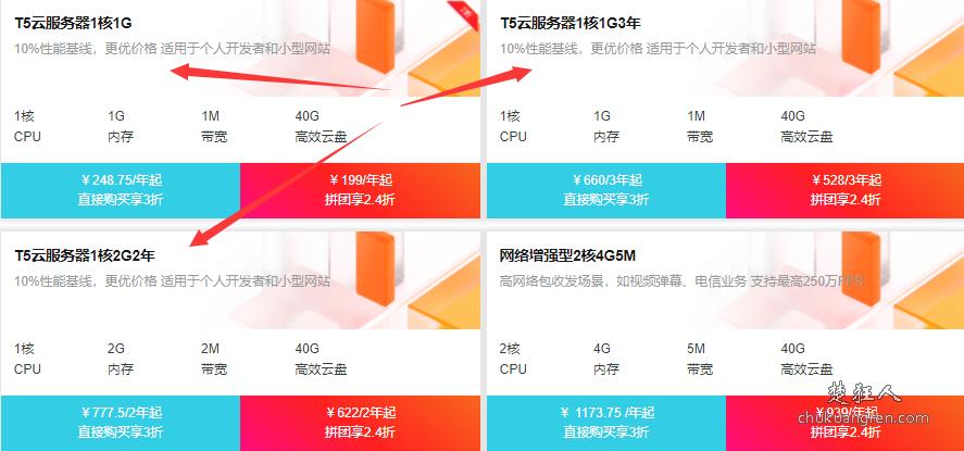 学生型云主机租用要多少钱（阿里云数据丢失，有原代码重新搭建平台需要多少费用)-图3