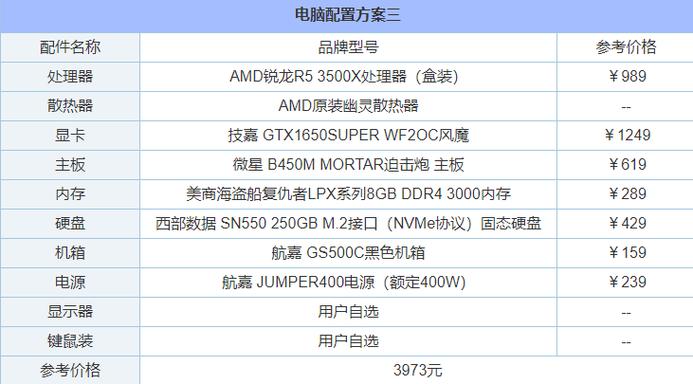 怎么选择国外主机？（怎么选择国外主机品牌）-图3