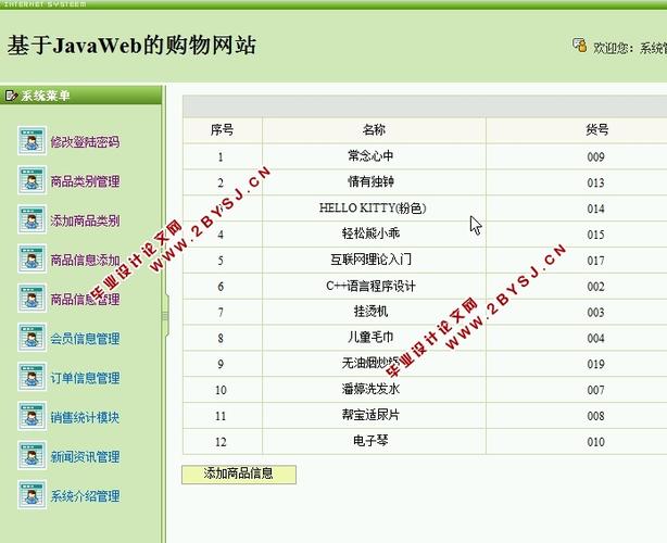 大型购物网站买什么样的服务器比较不错（DW怎么做购物网站)-图1