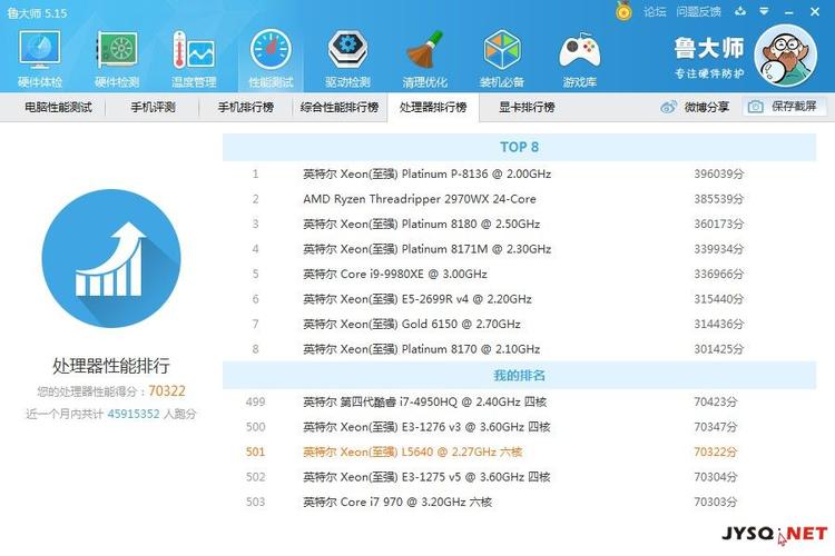 l5640怎么升级（CPU至强e5640、e5645和l5640懂配置的大佬帮忙分析下)-图1