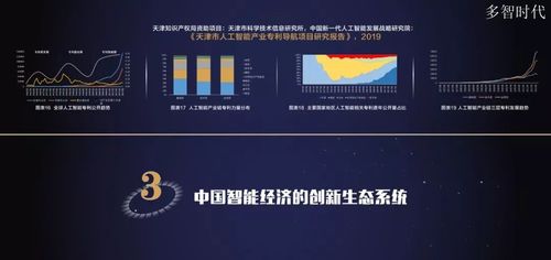 上海将设立“4个1000亿”资金 撬动人工智能、新基建等产业发展（2023年已审批开工的项目有哪些)-图1