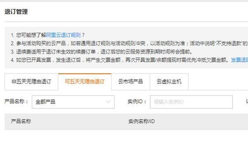 阿里云服务器怎么退款，阿里云怎么进行退款申请-图2