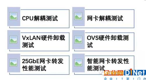 网站服务器迁移数据需要做好哪些测试？（网站服务器迁移数据需要做好哪些测试工作）-图2