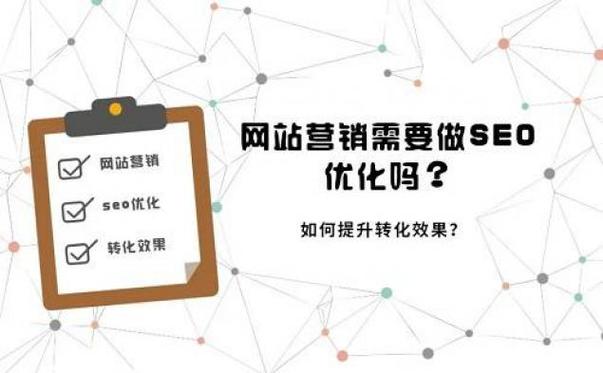 外链资源如何提高网站排名,如何利用外链资源优化网站SEO（如何寻找优质外链资源)-图1