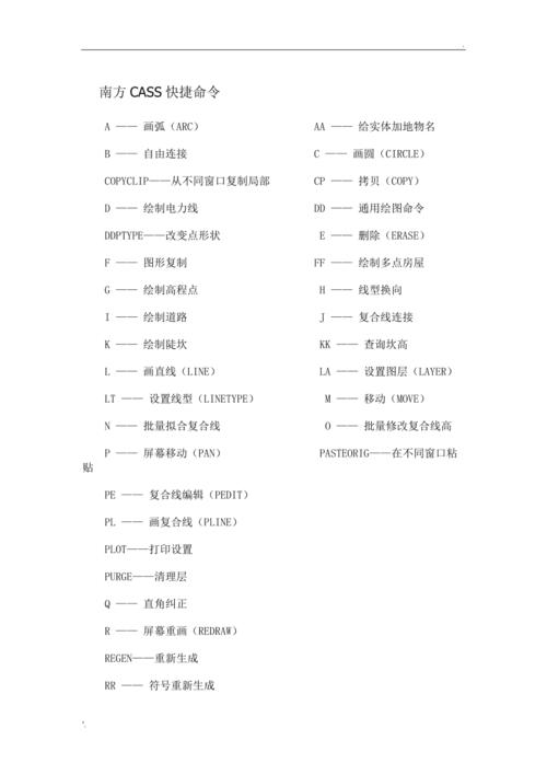 cass标注面积快捷键，ios优惠-图2