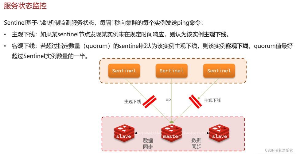 redis出现波动怎么排查（如何解决redis高并发客户端频繁timeout)-图2