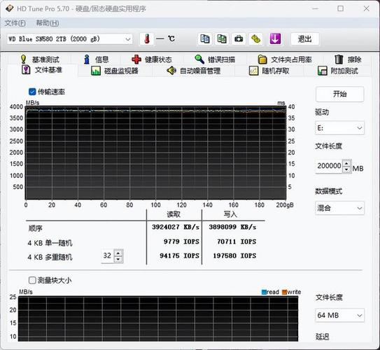 什么叫比特率，gbps和gbit/s换算-图1