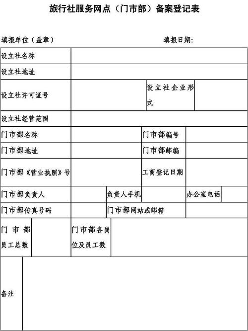 怎么做快速备案（怎么做快速备案登记）-图1