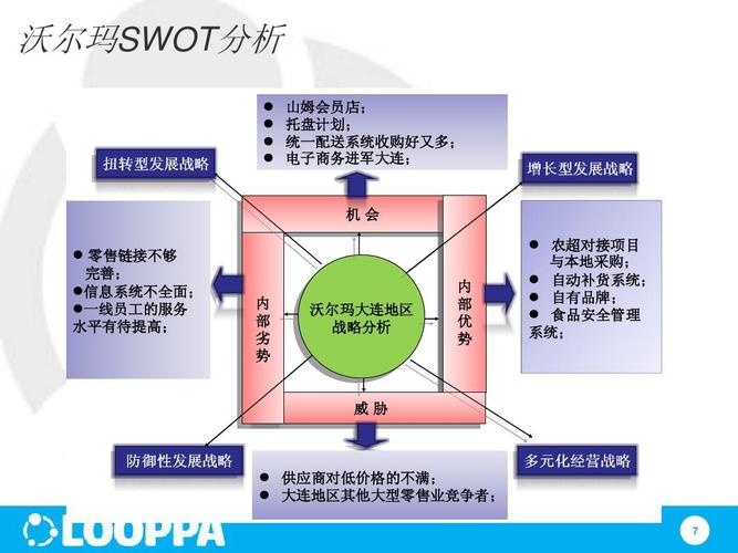 零售业营销策略，企业的营销推广措施分析-图2