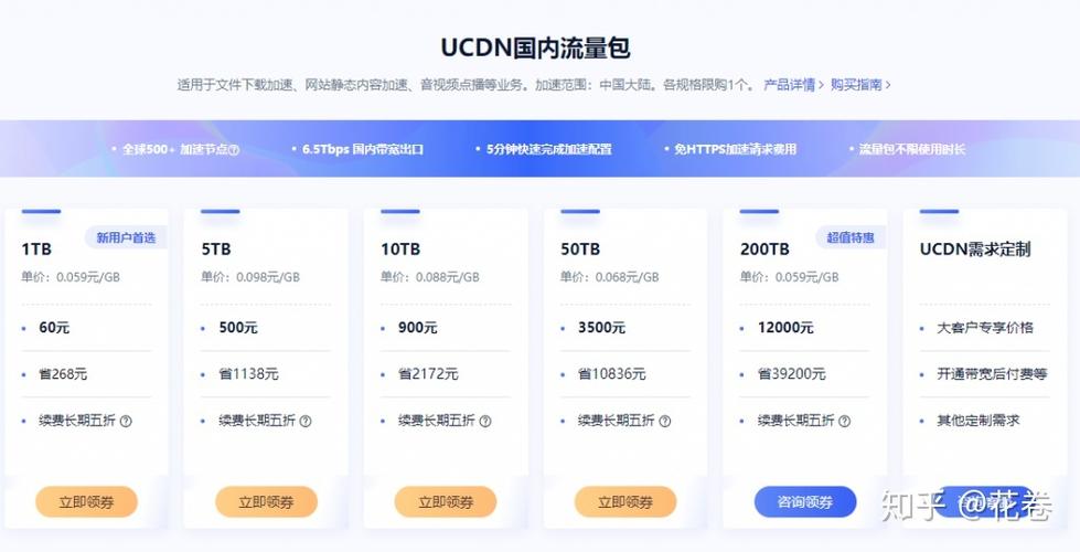 cdn网络加速服务按什么收费（cdn网络加速服务按什么收费的）-图3