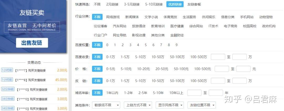 怎么利用好站群（怎么利用好站群赚钱）-图1