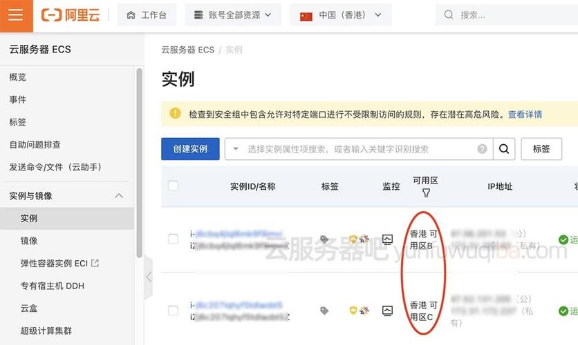 阿里云香港怎么备案（阿里云 香港 备案）-图2
