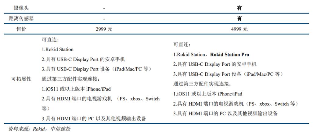 国外vps备案的流程是什么（vps主机能不能看电影)-图1