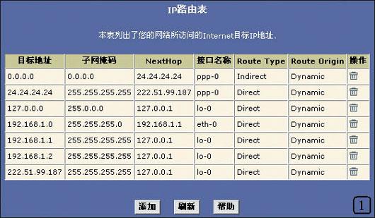 路由表怎么加（路由器的表项怎么填)-图1