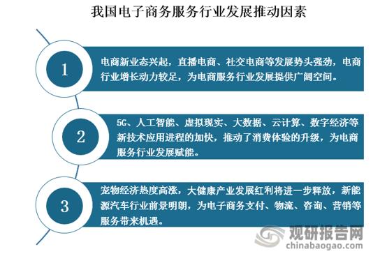 趋势动力全程全网电商外包服务指的是哪些服务呢，全网推广外包是什么,让你的品牌更有价值-图3