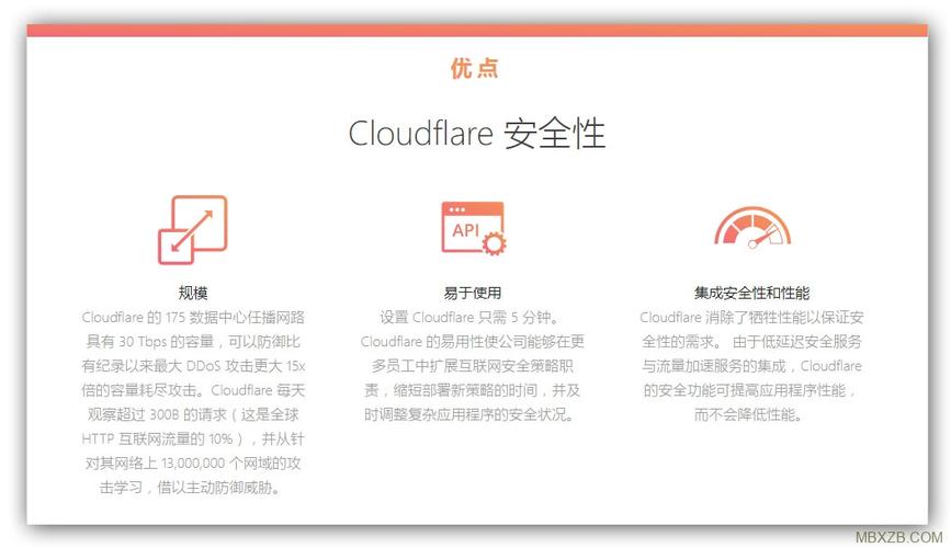 高防cdn怎么ddos（cloudflare是合法的吗)-图1