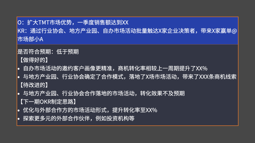 橱窗怎么优化，如何提升商机转化率-图2