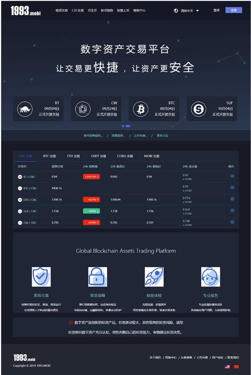 数字资产货币交易平台网站服务器的搭建（鹿网交易所可靠吗)-图1