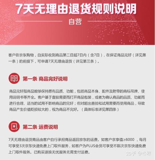 在京东买手机后退货的条件是什么，可以七天无理由退货吗，购买了域名怎么退货啊-图1