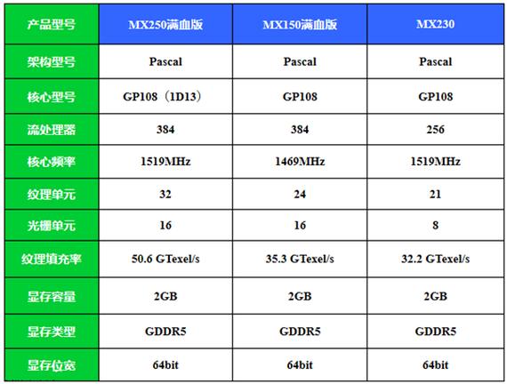 花生壳MX记录怎么做，mx记录值是什么意思-图2