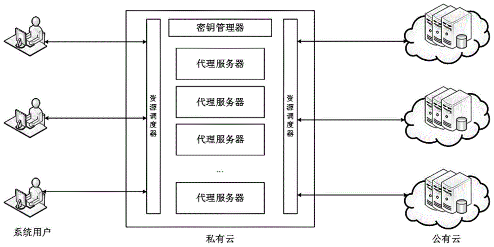 TP框架常用的数据库加密算法有哪些？——详解TP框架的数据库加密技术（tplink视频加密怎么解)-图3